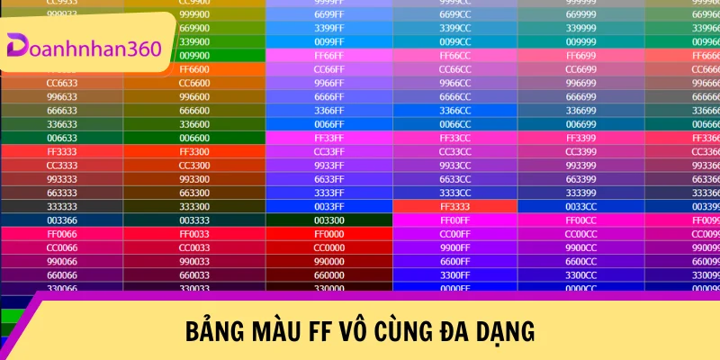 Bang Mau Ff Duoc Nhieu Nguoi Yeu Thich