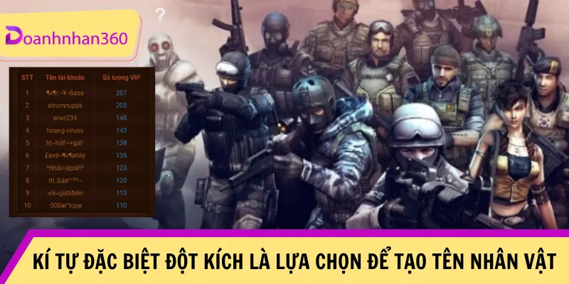 Ki Tu Dac Biet Dot Kich La Lua Chon De Tao Ten Nhan Vat